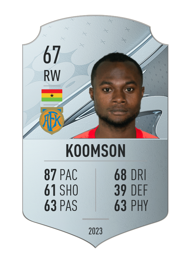 Player card image