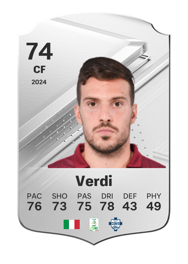 Player card image