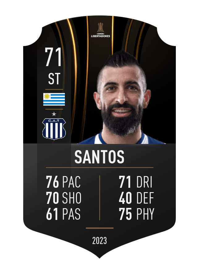 Player card image