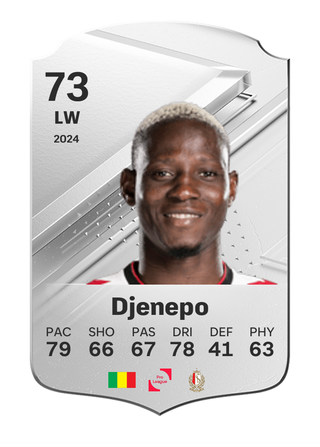 Player card image