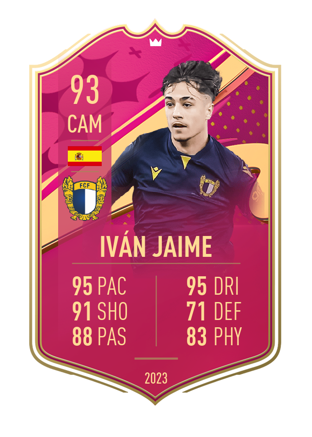 Player card image