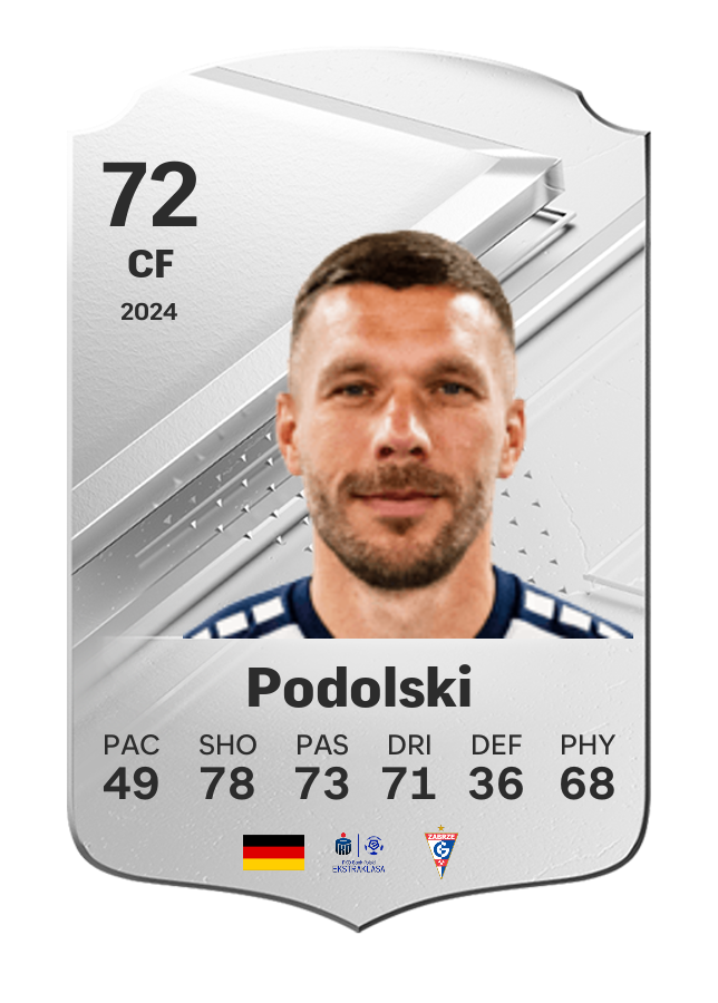 Player card image