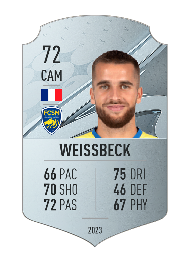 Player card image