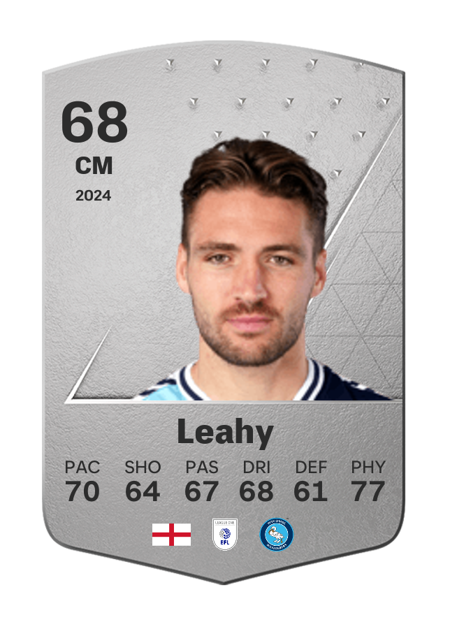 Player card image