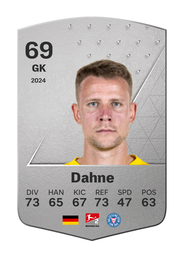 Player card image