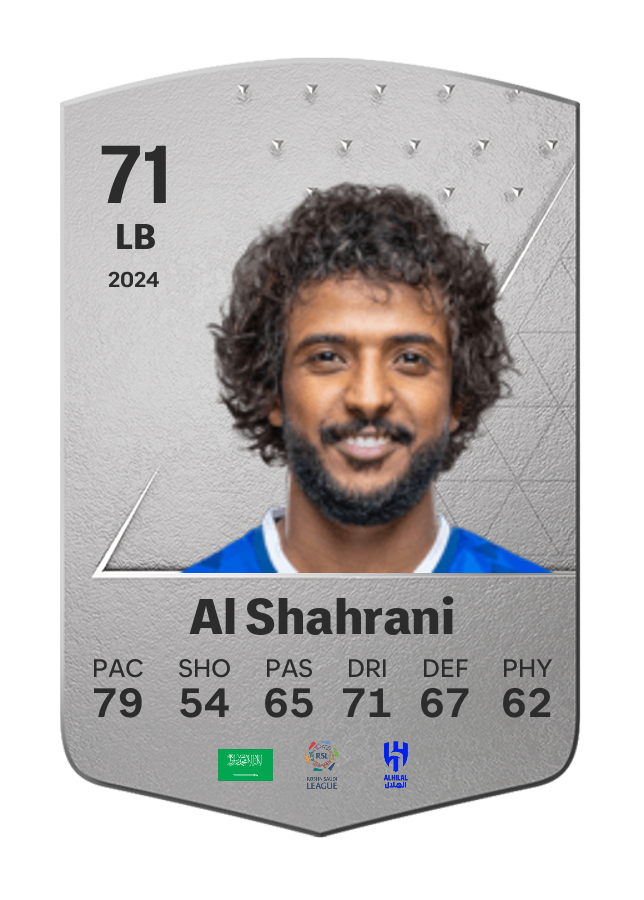 Player card image