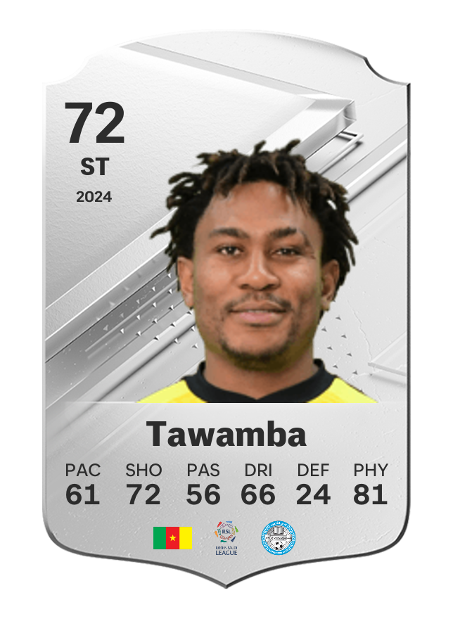 Player card image