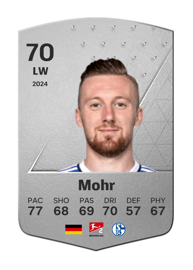 Player card image