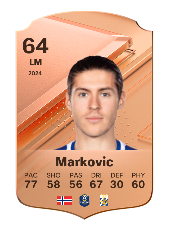 Player card image