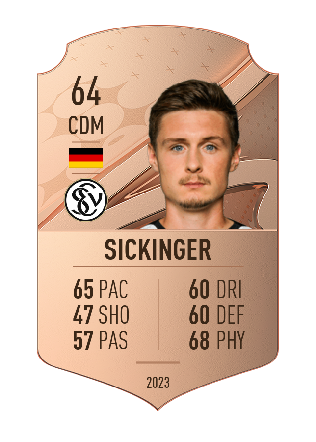 Player card image