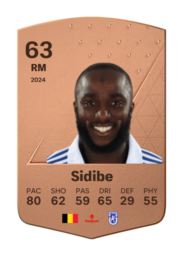 Player card image