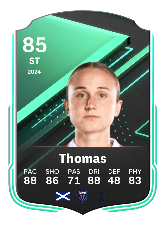 Player card image