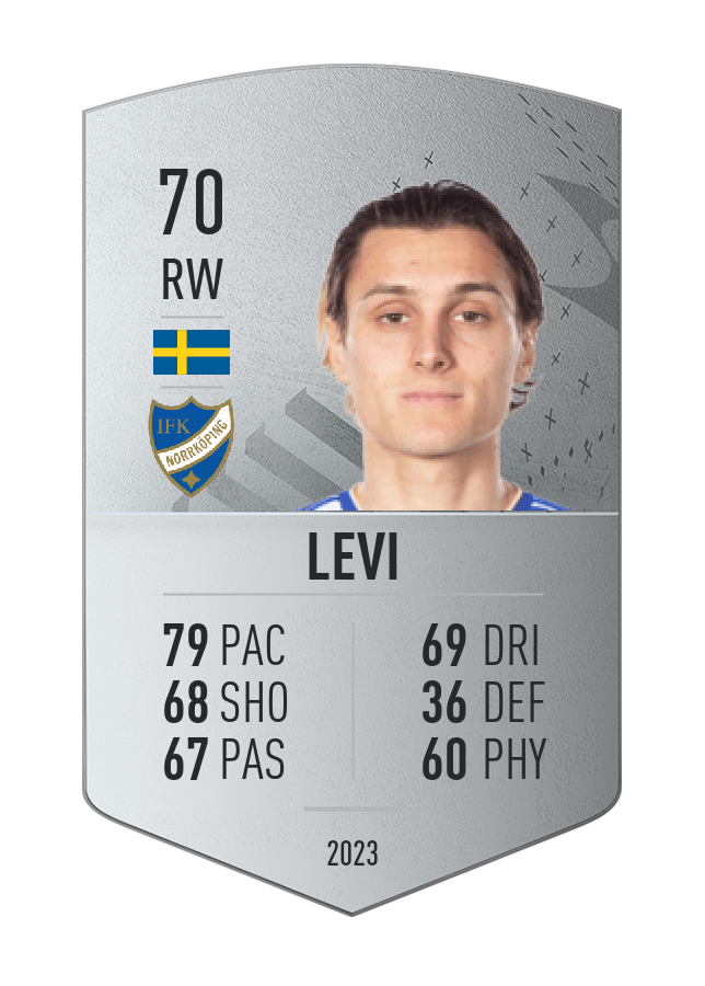 Player card image