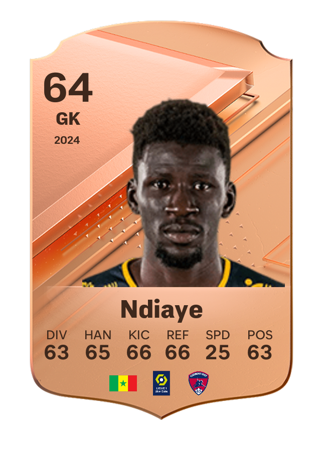 Player card image