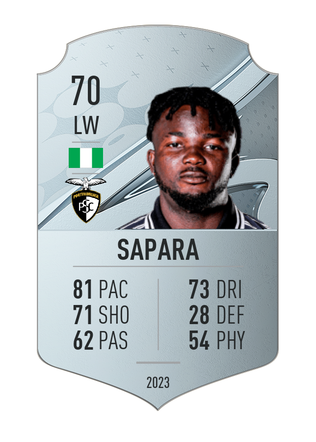 Player card image