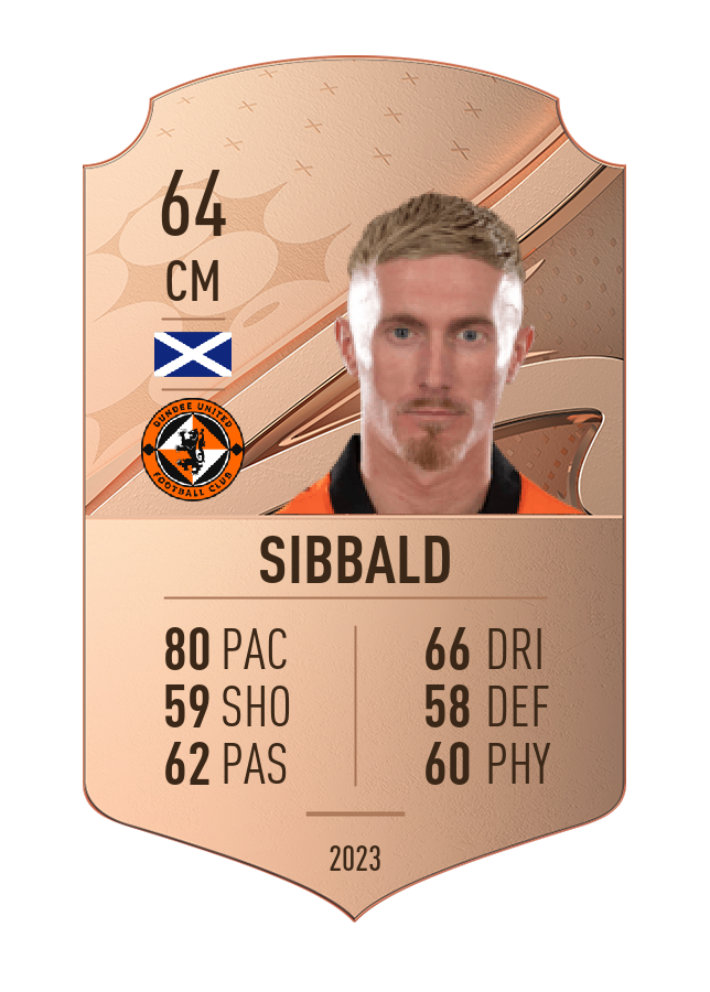 Player card image