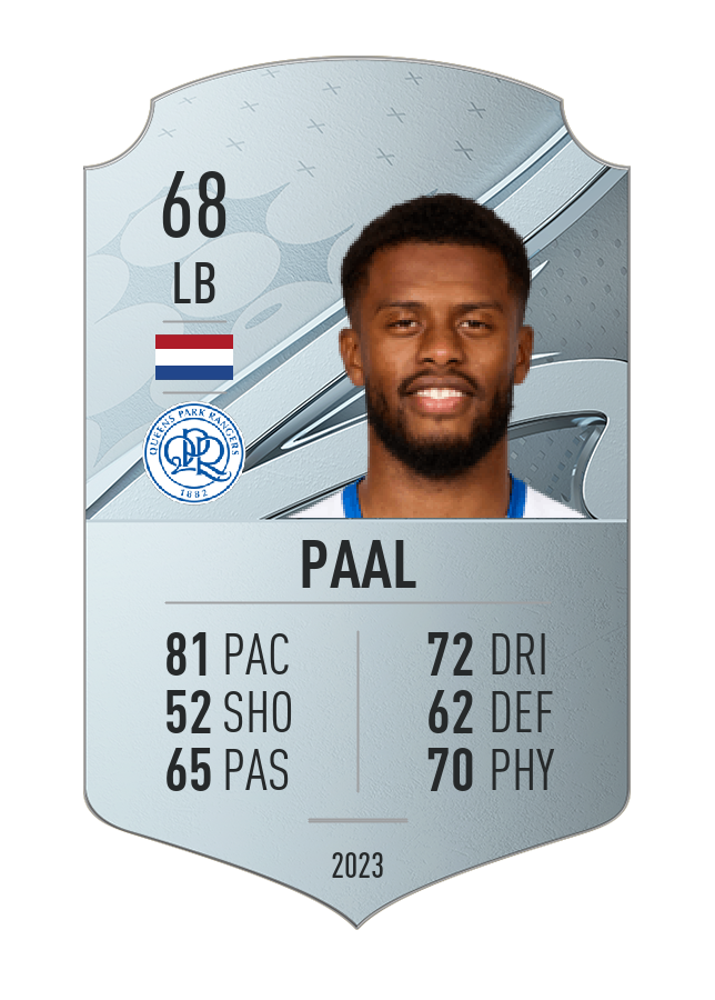 Player card image