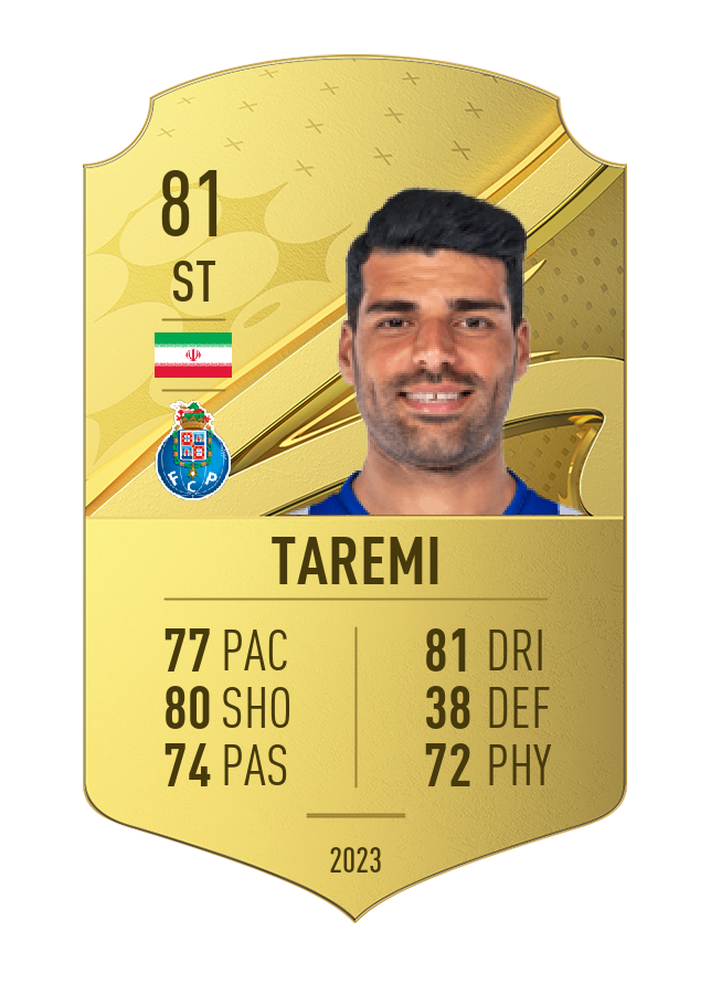Player card image