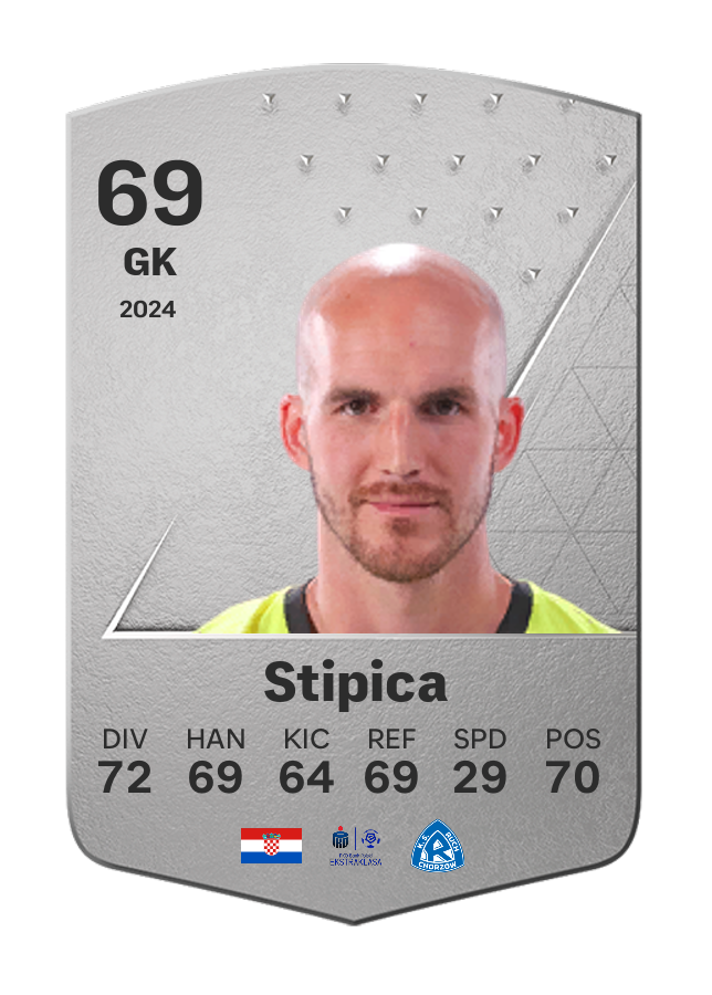 Player card image