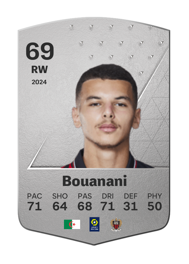 Player card image