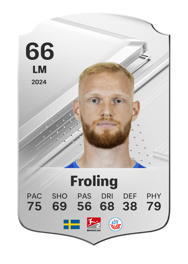 Player card image
