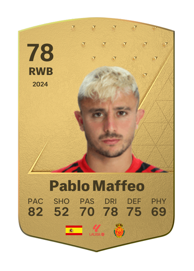 Player card image