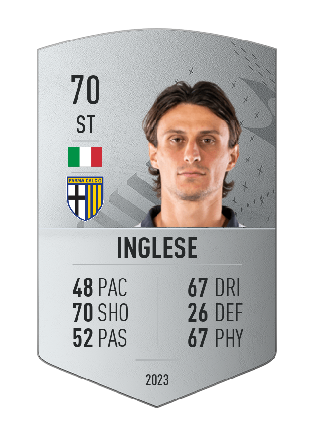 Player card image