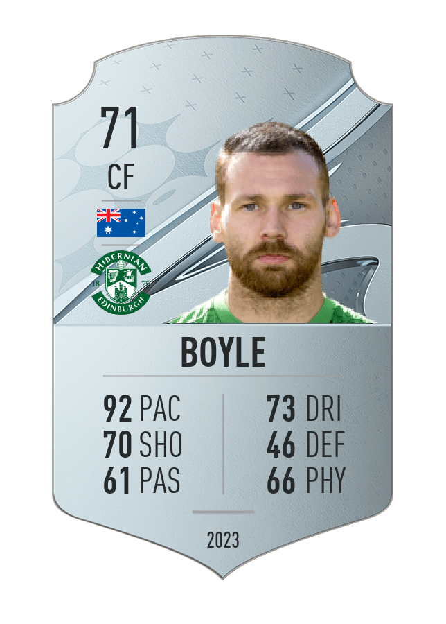 Player card image