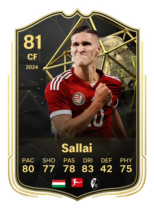 Player card image