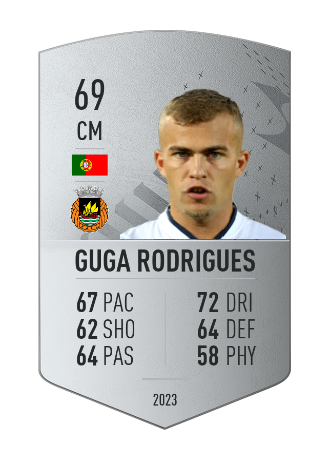 Player card image