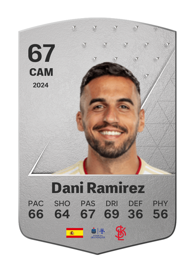 Player card image