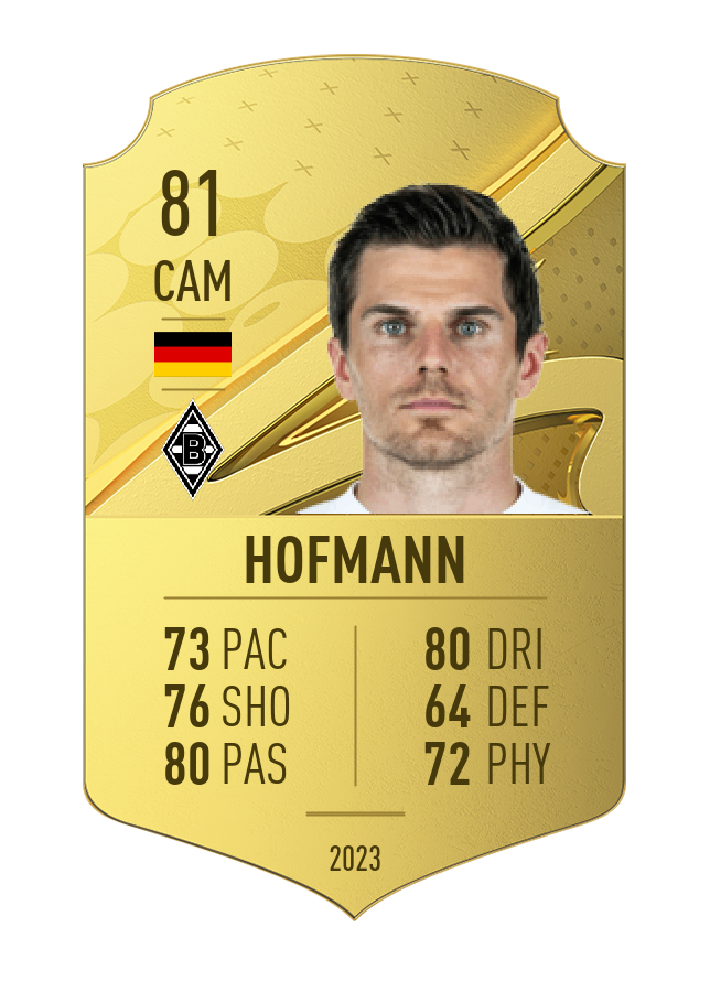Player card image