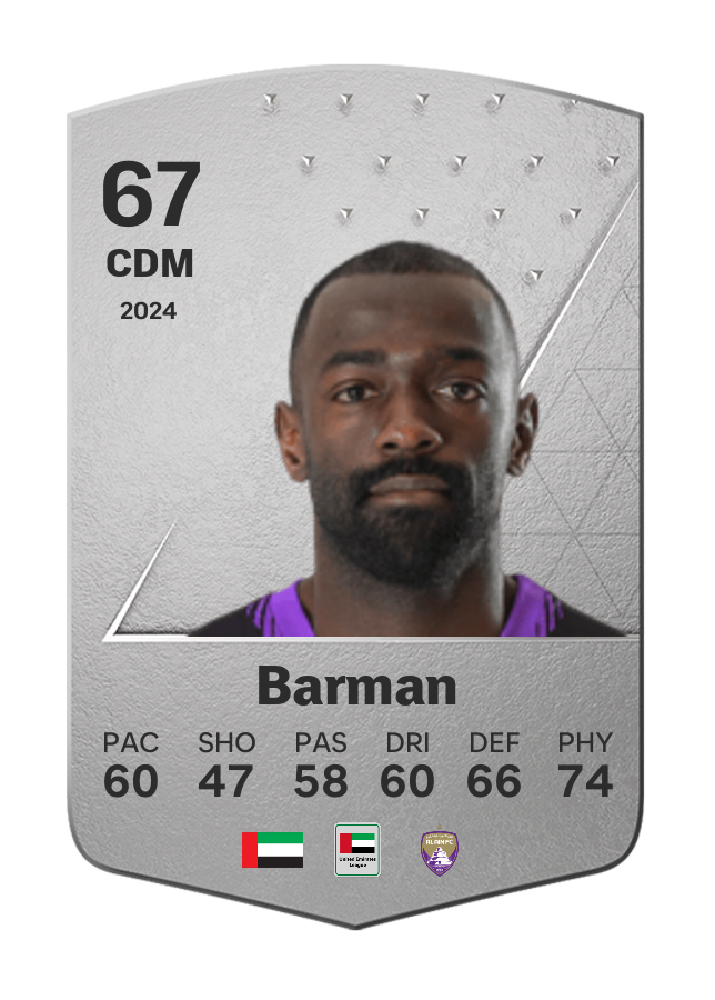 Player card image