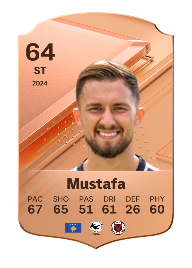 Player card image