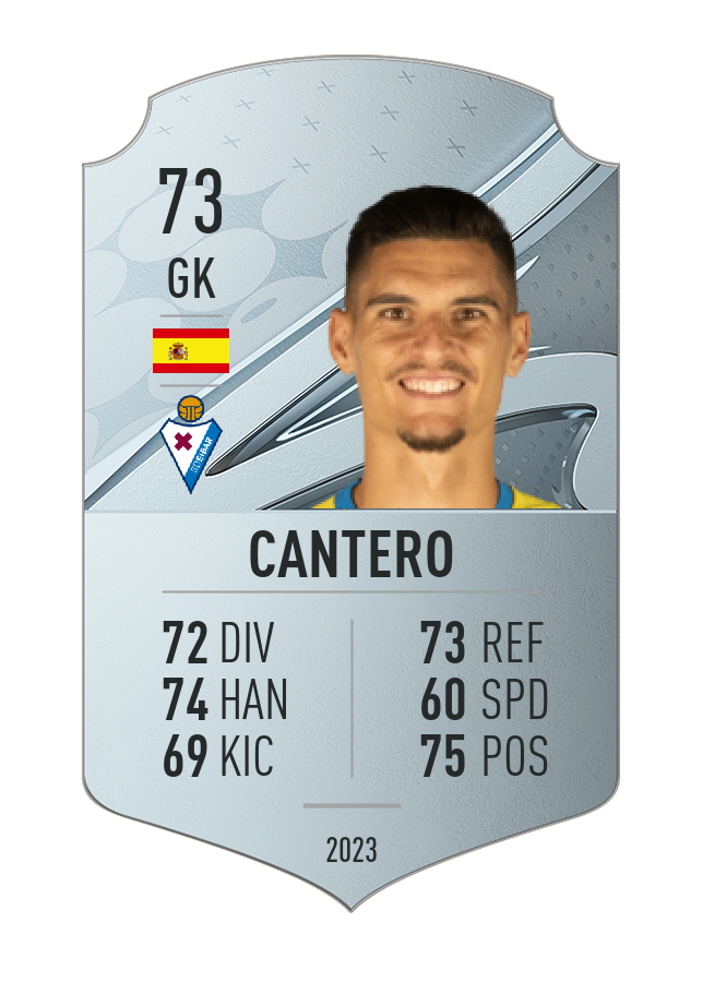 Player card image