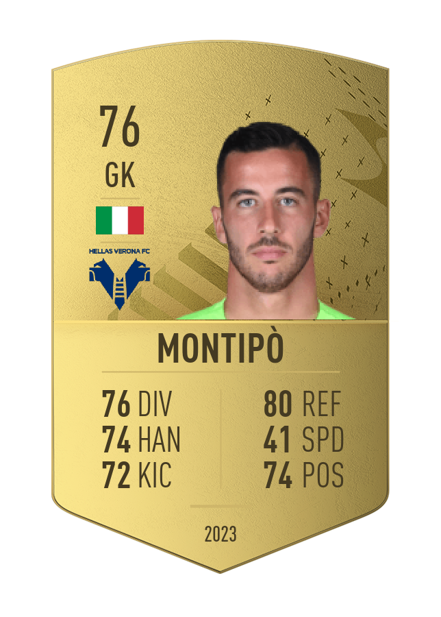 Player card image