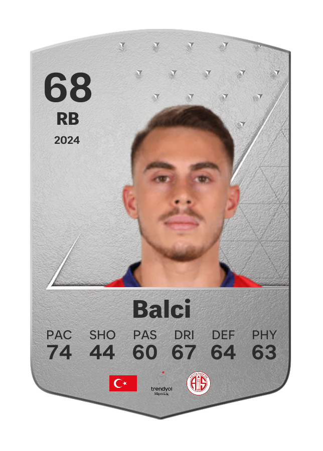 Player card image