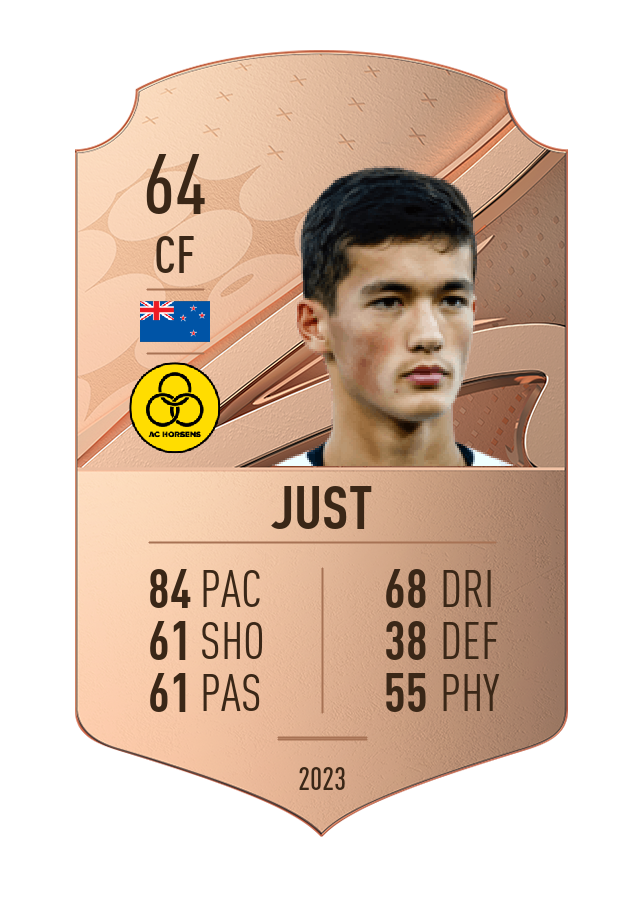 Player card image
