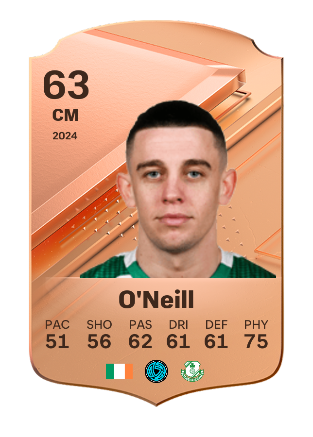 Player card image