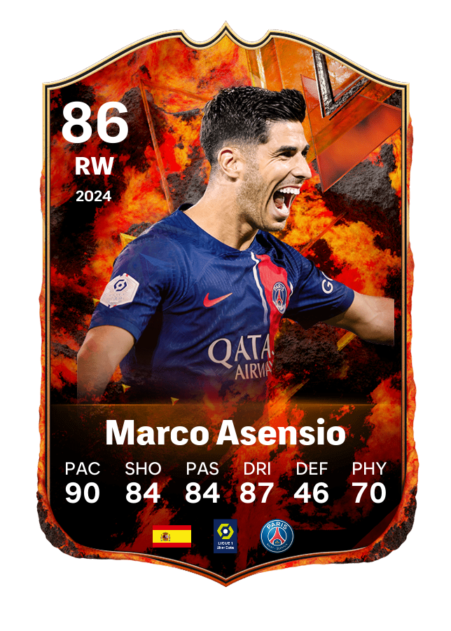Player card image