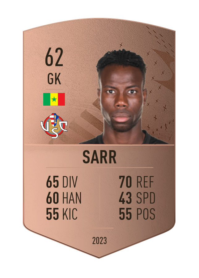 Player card image
