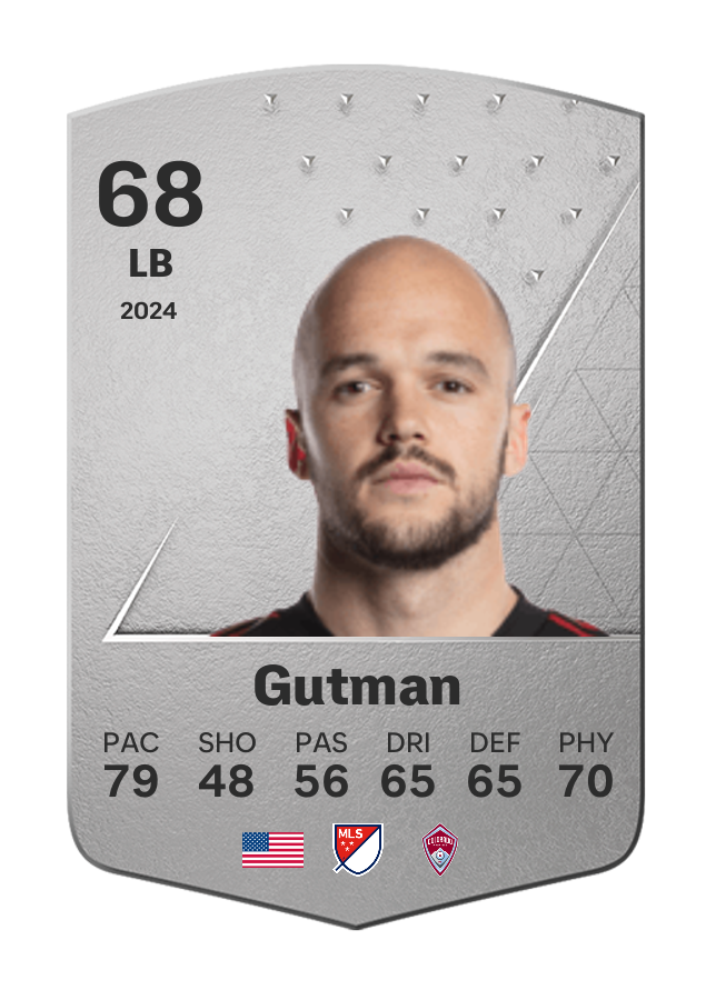 Player card image