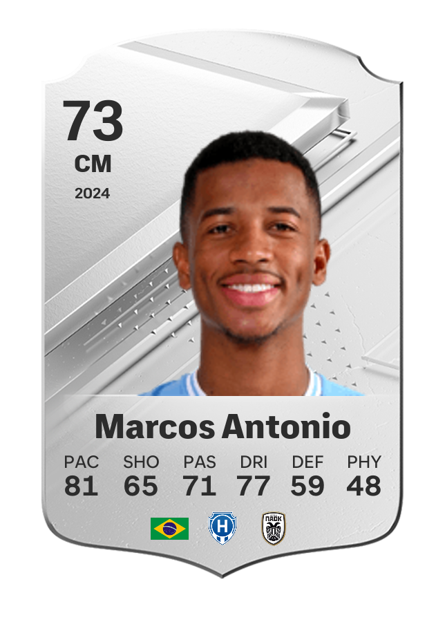 Player card image