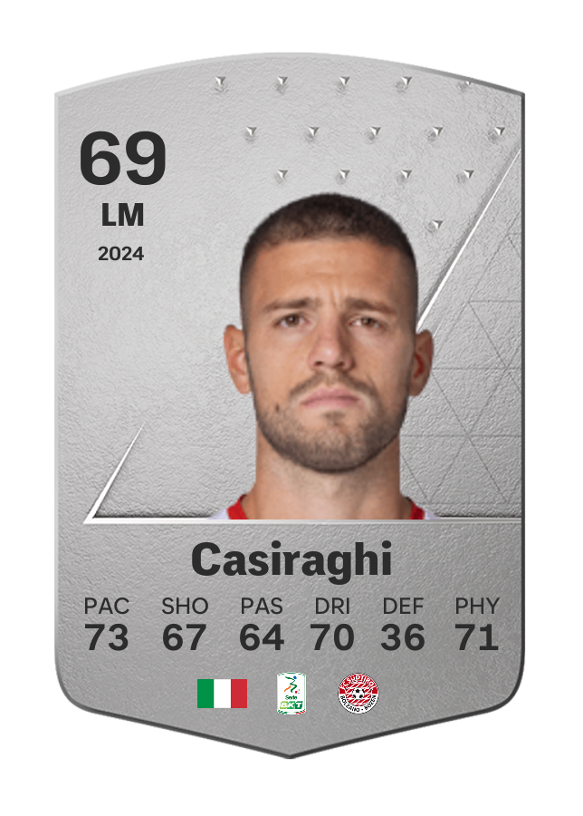 Player card image