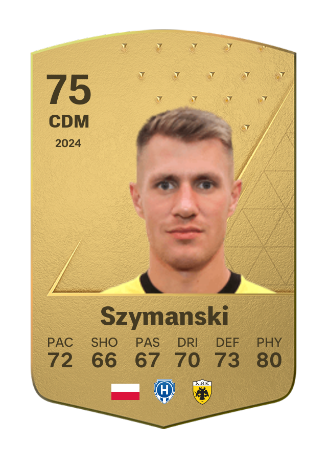 Player card image