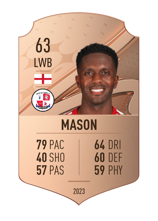 Player card image