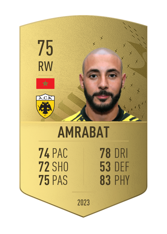 Player card image