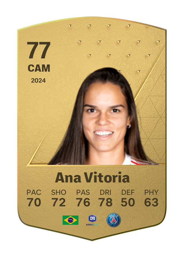Player card image