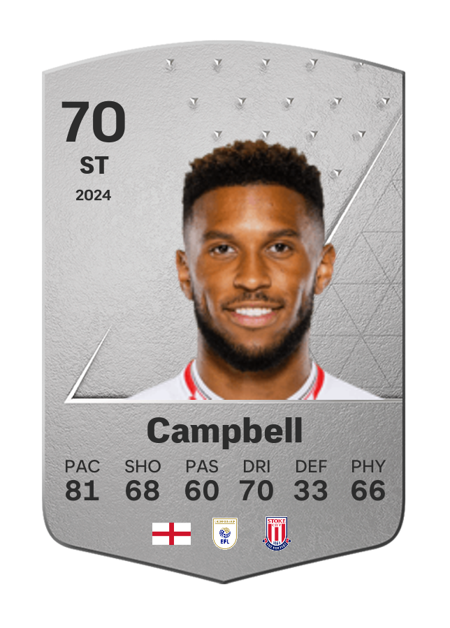 Player card image
