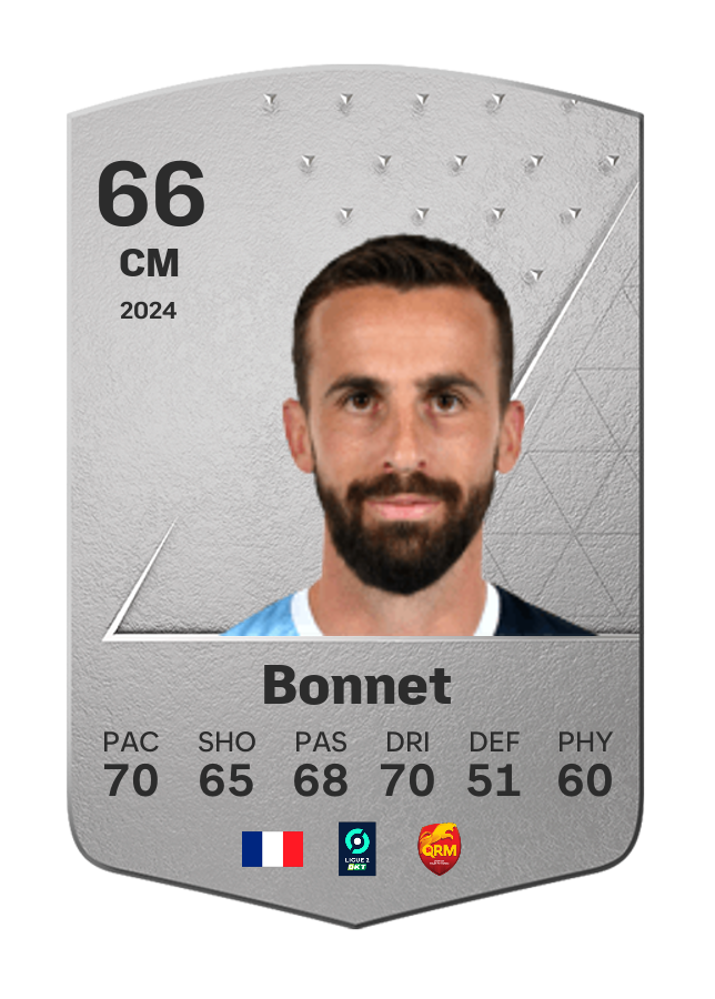 Player card image
